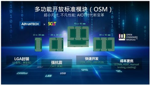 聚勢(shì)共迎人工智能新機(jī)遇 AI on Arm 合作伙伴會(huì)議圓滿(mǎn)召開(kāi)，賦能應(yīng)用軟件服務(wù)